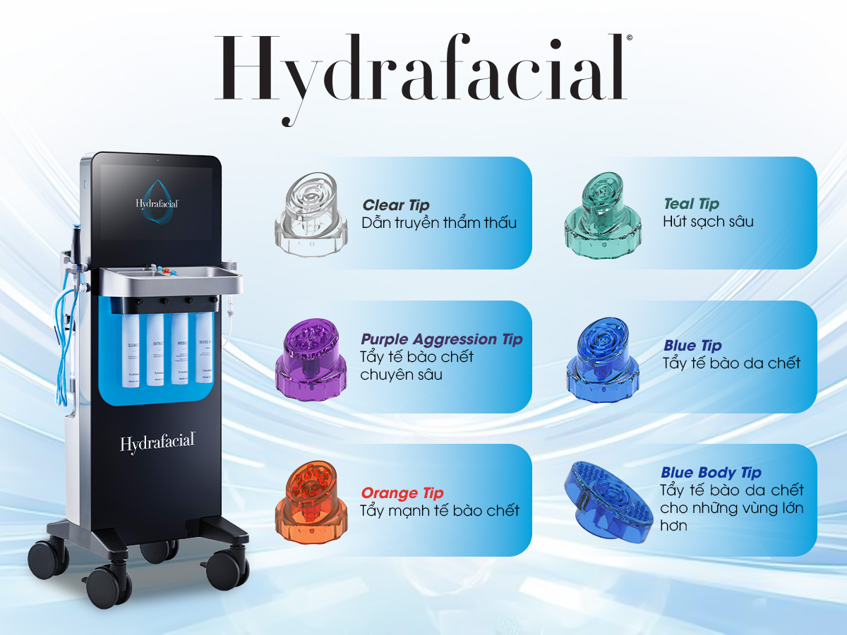 Cá nhân hóa liệu trình HydraFacial