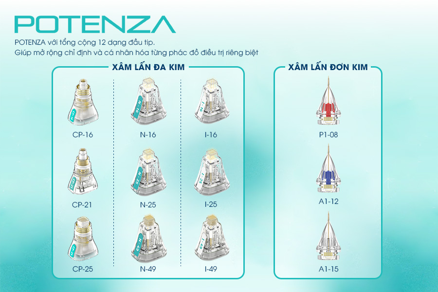 Linh hoạt đơn kim và đa kim – Cá nhân hóa theo từng tình trạng da